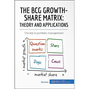 BCG Matrix